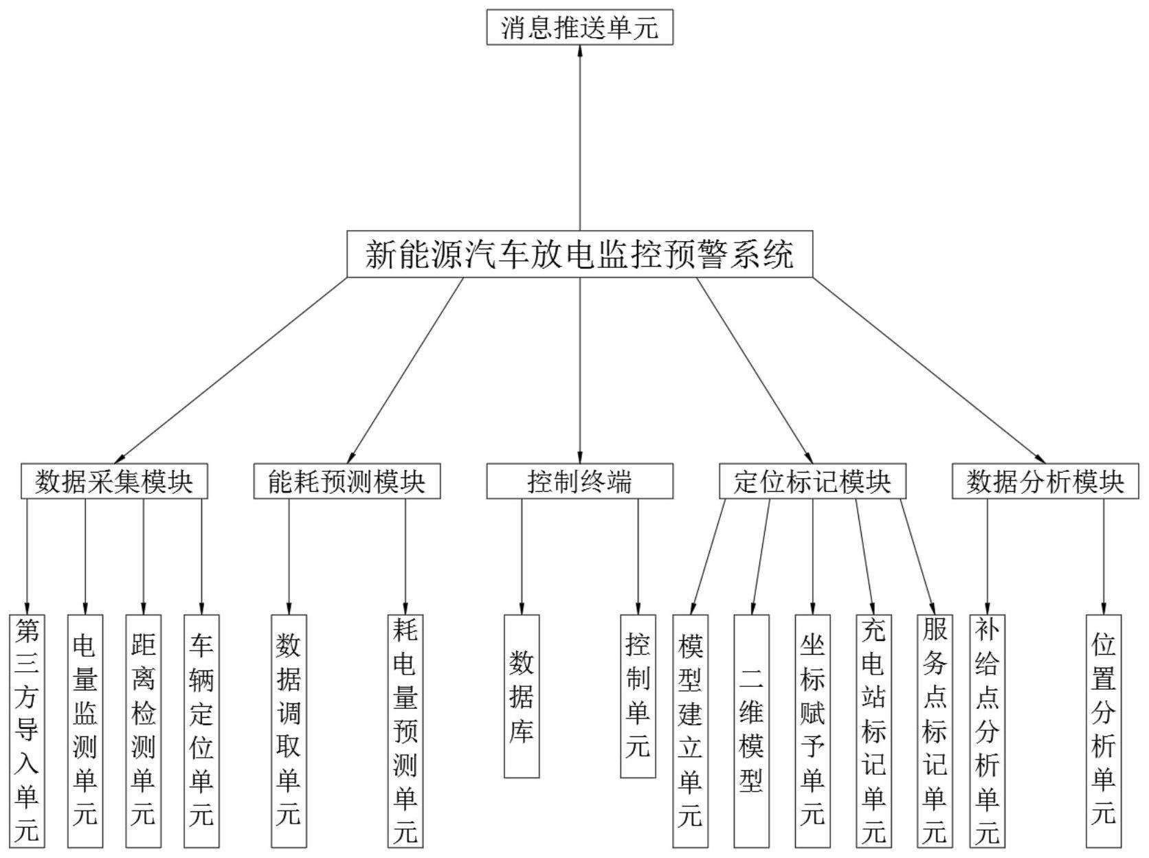 src_http___static.tianyancha.com_patent_abstractPic_CN_B_111_845_CN111845454B_HDA0002601787660000011.png&refer_http___static.tianyancha.jpg