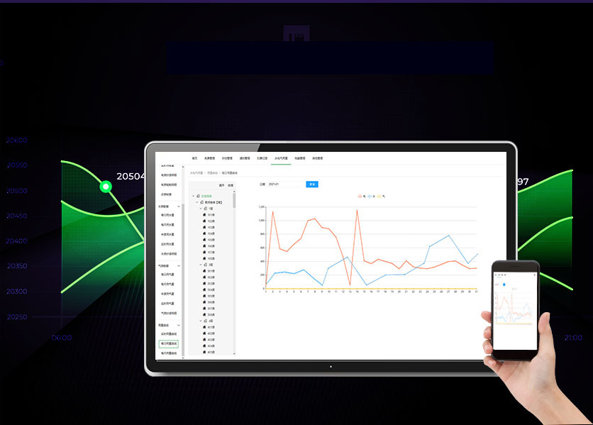 能耗在线监测系统平台，节能减排