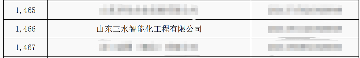 
喜入库2021年科技型中小企业名单！(图2)